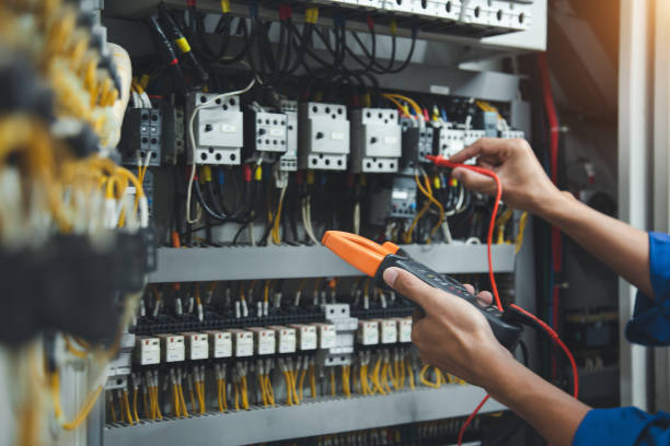 Best Electrical System Inspection  in Gratton, VA